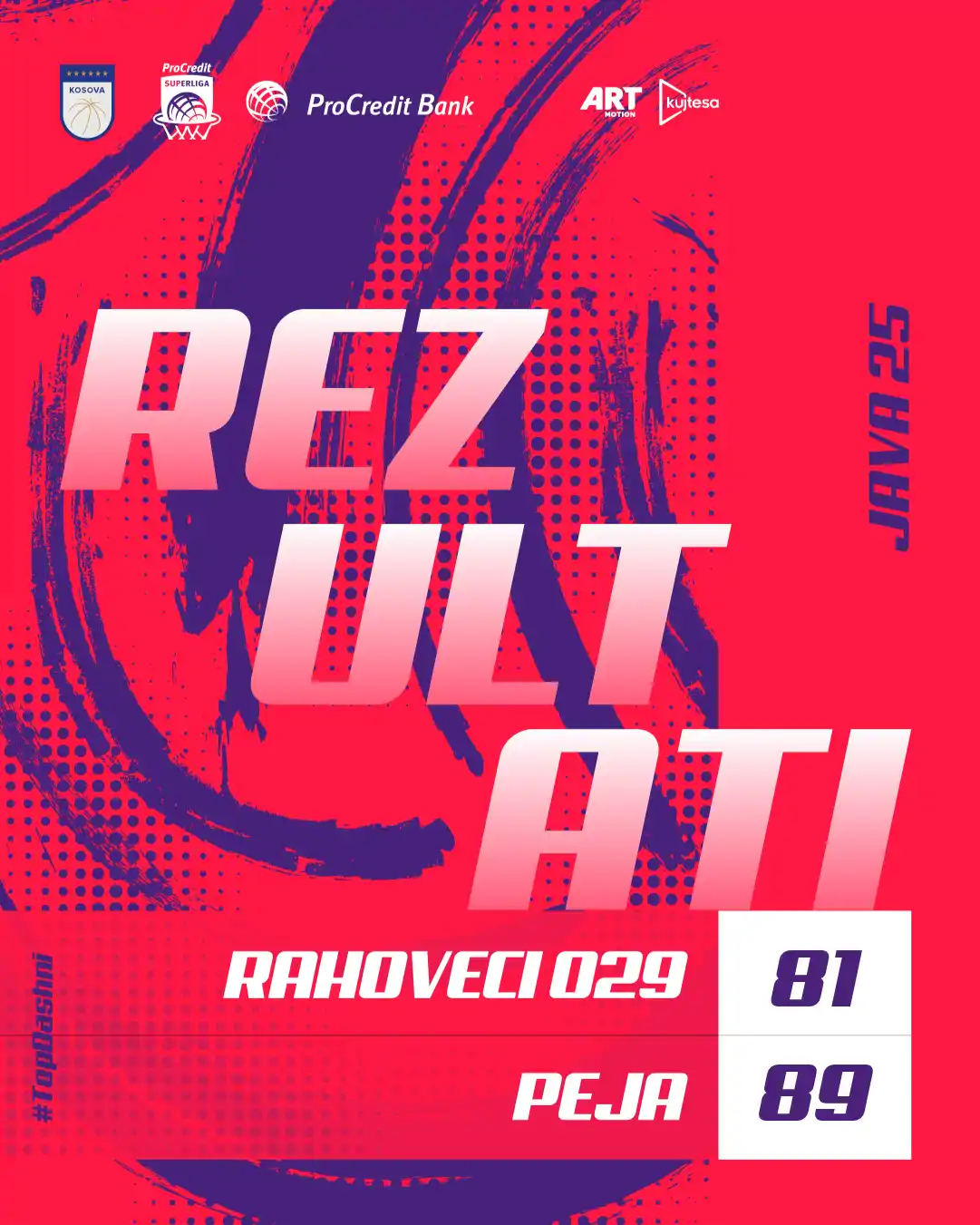 Peja përmbys Rahovecin 029 dhe fiton 89 81